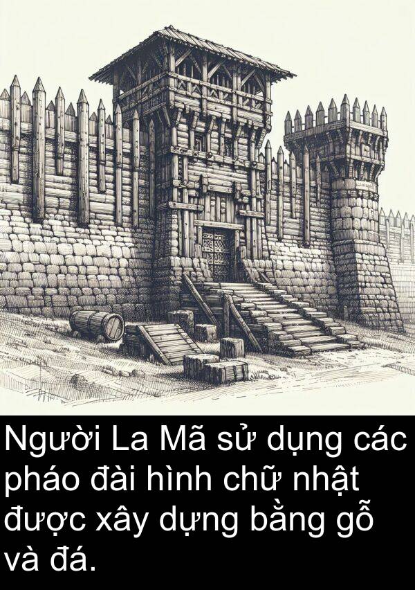 đài: Người La Mã sử dụng các pháo đài hình chữ nhật được xây dựng bằng gỗ và đá.