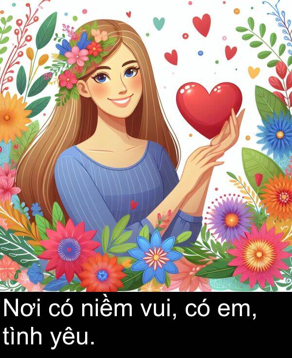 niềm: Nơi có niềm vui, có em, tình yêu.