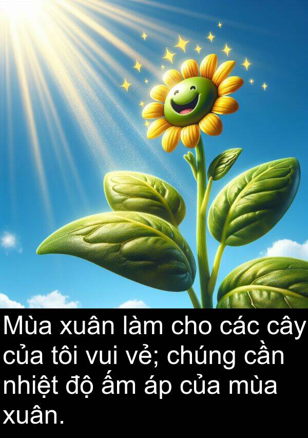 vẻ: Mùa xuân làm cho các cây của tôi vui vẻ; chúng cần nhiệt độ ấm áp của mùa xuân.