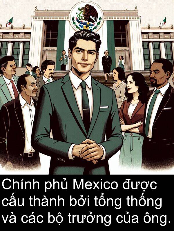 cấu: Chính phủ Mexico được cấu thành bởi tổng thống và các bộ trưởng của ông.