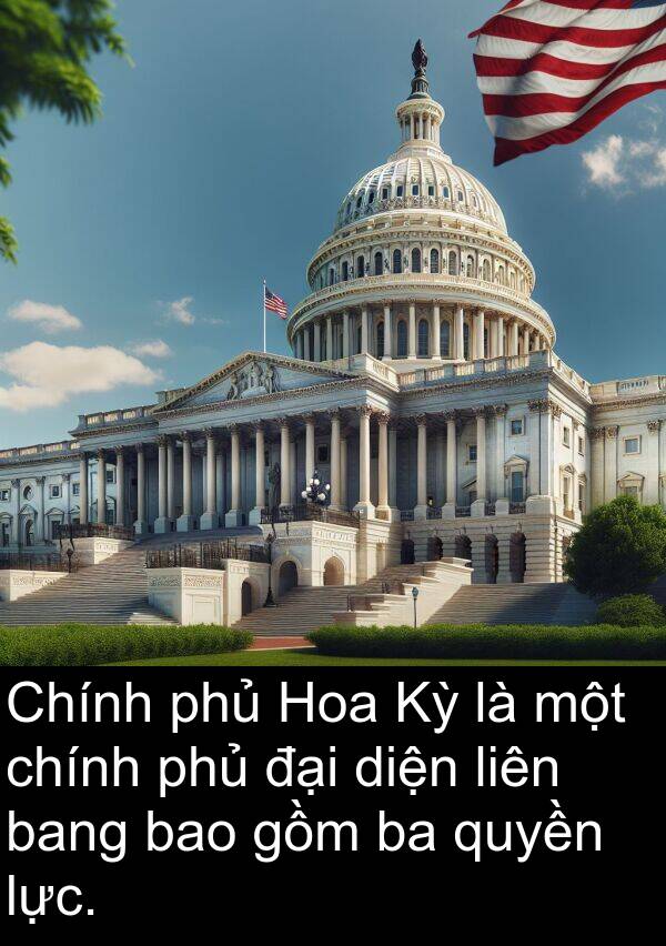 chính: Chính phủ Hoa Kỳ là một chính phủ đại diện liên bang bao gồm ba quyền lực.