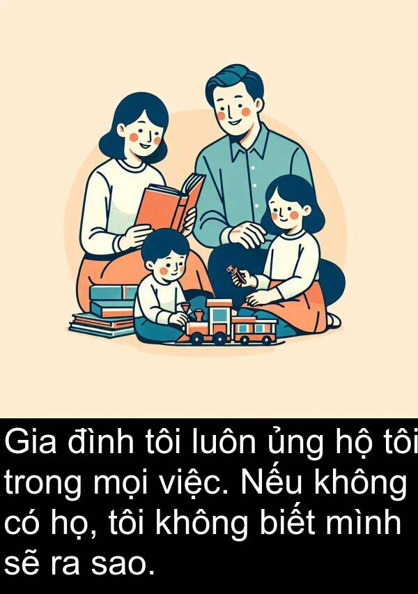 ủng: Gia đình tôi luôn ủng hộ tôi trong mọi việc. Nếu không có họ, tôi không biết mình sẽ ra sao.