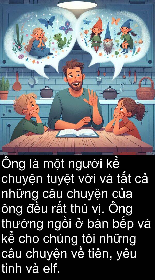 vị: Ông là một người kể chuyện tuyệt vời và tất cả những câu chuyện của ông đều rất thú vị. Ông thường ngồi ở bàn bếp và kể cho chúng tôi những câu chuyện về tiên, yêu tinh và elf.