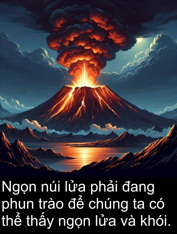 lửa: Ngọn núi lửa phải đang phun trào để chúng ta có thể thấy ngọn lửa và khói.