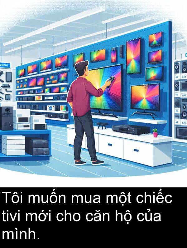 mới: Tôi muốn mua một chiếc tivi mới cho căn hộ của mình.