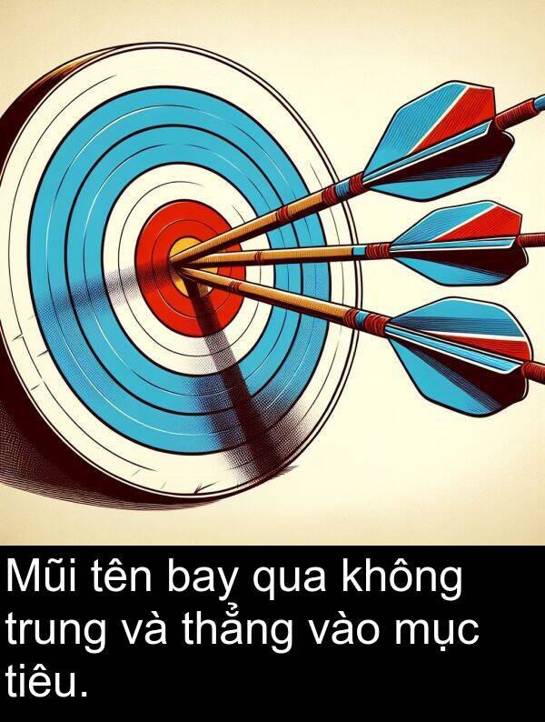 trung: Mũi tên bay qua không trung và thẳng vào mục tiêu.