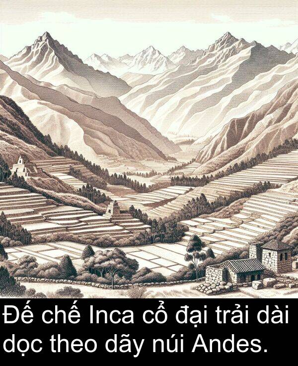 đại: Đế chế Inca cổ đại trải dài dọc theo dãy núi Andes.