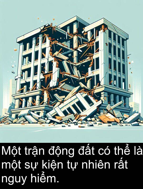 nhiên: Một trận động đất có thể là một sự kiện tự nhiên rất nguy hiểm.