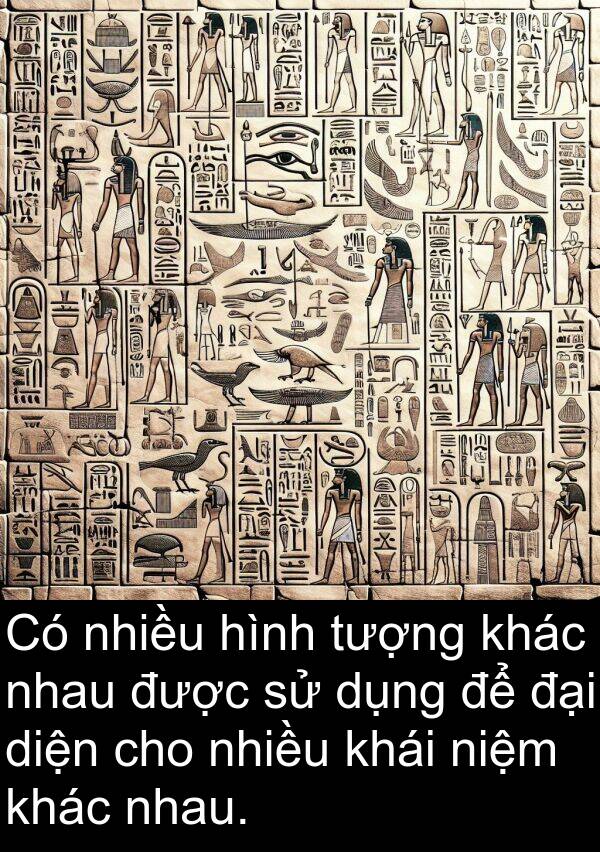 niệm: Có nhiều hình tượng khác nhau được sử dụng để đại diện cho nhiều khái niệm khác nhau.