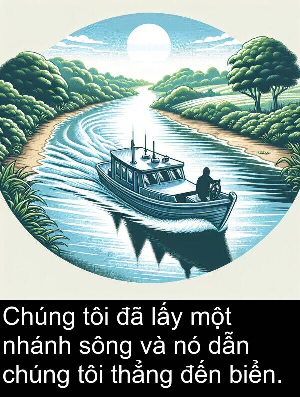 nhánh: Chúng tôi đã lấy một nhánh sông và nó dẫn chúng tôi thẳng đến biển.