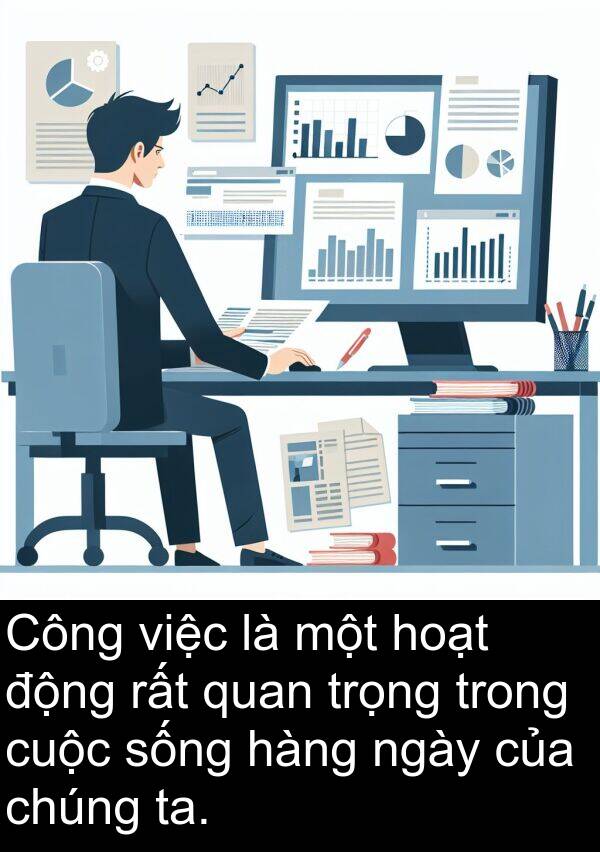 hoạt: Công việc là một hoạt động rất quan trọng trong cuộc sống hàng ngày của chúng ta.