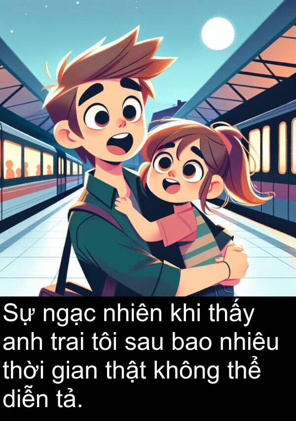 diễn: Sự ngạc nhiên khi thấy anh trai tôi sau bao nhiêu thời gian thật không thể diễn tả.