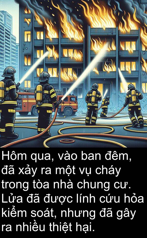 soát: Hôm qua, vào ban đêm, đã xảy ra một vụ cháy trong tòa nhà chung cư. Lửa đã được lính cứu hỏa kiểm soát, nhưng đã gây ra nhiều thiệt hại.