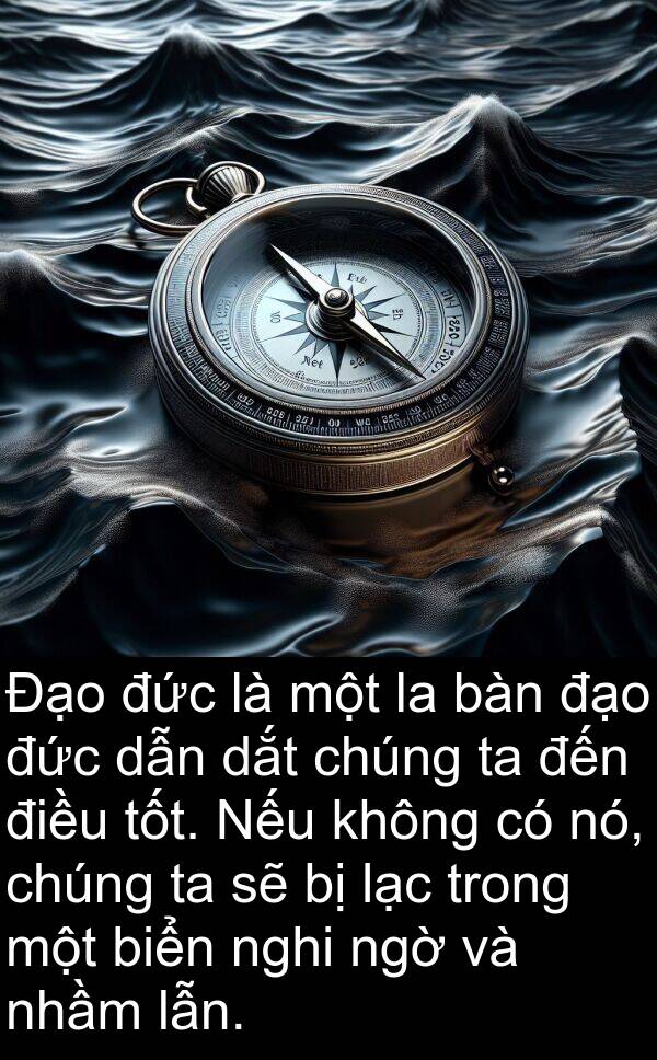 đức: Đạo đức là một la bàn đạo đức dẫn dắt chúng ta đến điều tốt. Nếu không có nó, chúng ta sẽ bị lạc trong một biển nghi ngờ và nhầm lẫn.