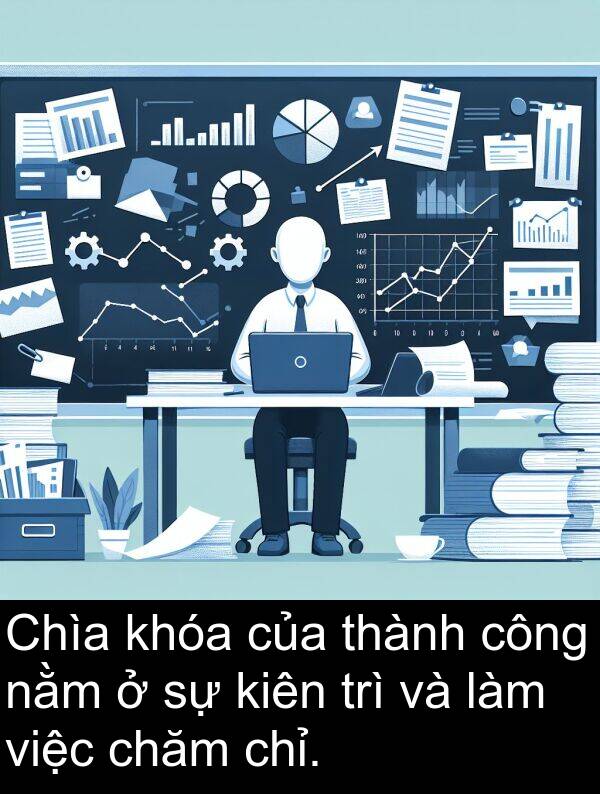 chăm: Chìa khóa của thành công nằm ở sự kiên trì và làm việc chăm chỉ.