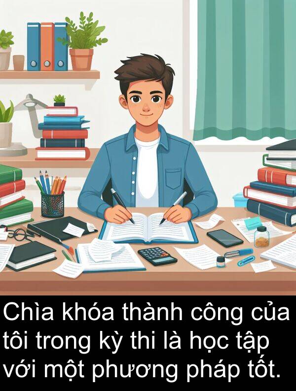 phương: Chìa khóa thành công của tôi trong kỳ thi là học tập với một phương pháp tốt.