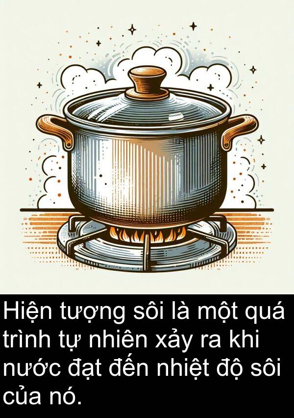 đạt: Hiện tượng sôi là một quá trình tự nhiên xảy ra khi nước đạt đến nhiệt độ sôi của nó.