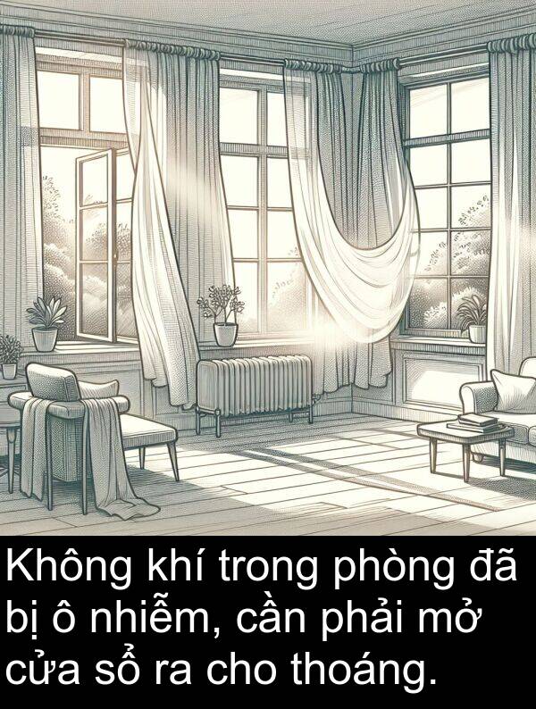 thoáng: Không khí trong phòng đã bị ô nhiễm, cần phải mở cửa sổ ra cho thoáng.
