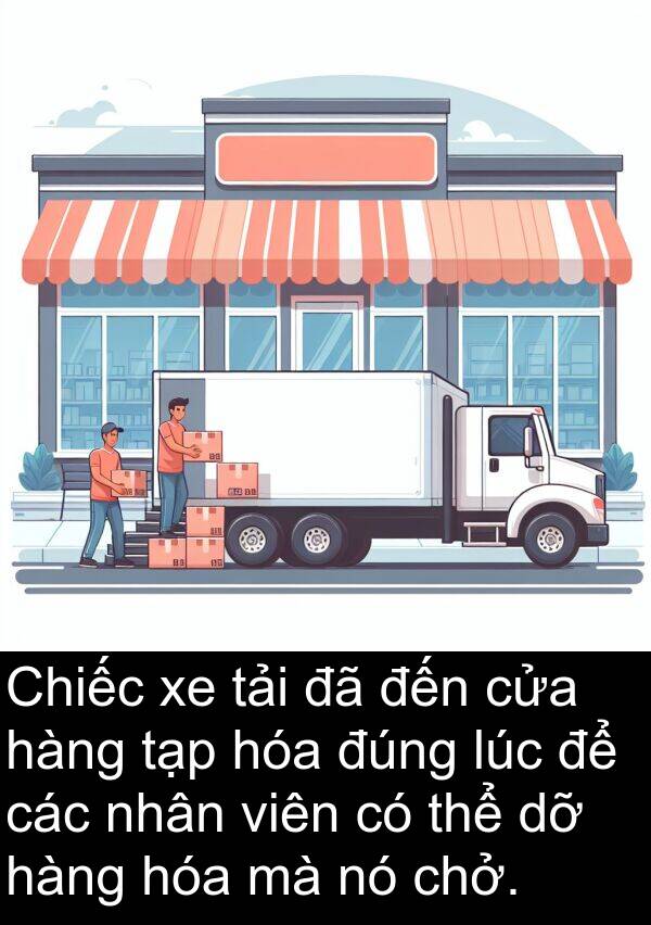 đúng: Chiếc xe tải đã đến cửa hàng tạp hóa đúng lúc để các nhân viên có thể dỡ hàng hóa mà nó chở.