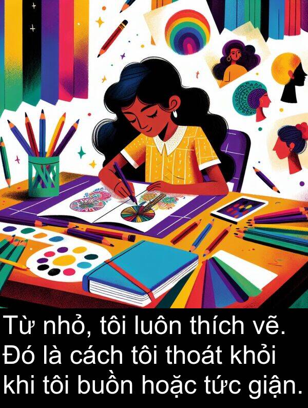 thoát: Từ nhỏ, tôi luôn thích vẽ. Đó là cách tôi thoát khỏi khi tôi buồn hoặc tức giận.