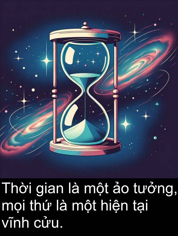 vĩnh: Thời gian là một ảo tưởng, mọi thứ là một hiện tại vĩnh cửu.