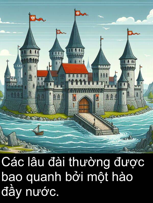 đài: Các lâu đài thường được bao quanh bởi một hào đầy nước.