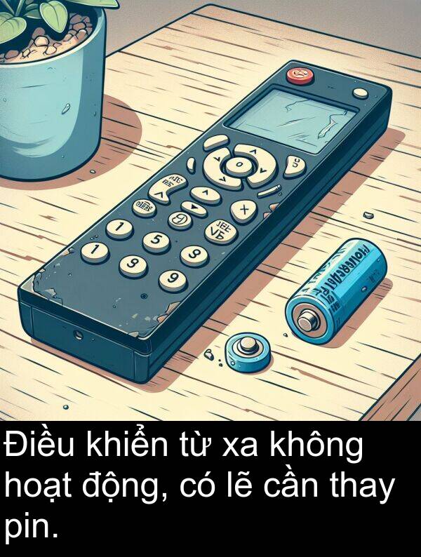 pin: Điều khiển từ xa không hoạt động, có lẽ cần thay pin.