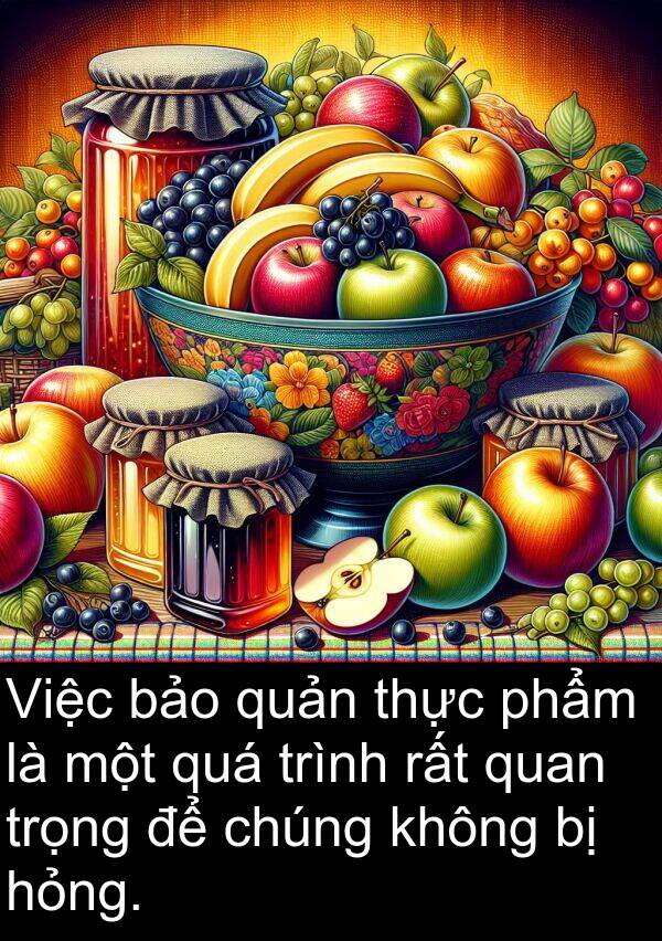 quản: Việc bảo quản thực phẩm là một quá trình rất quan trọng để chúng không bị hỏng.