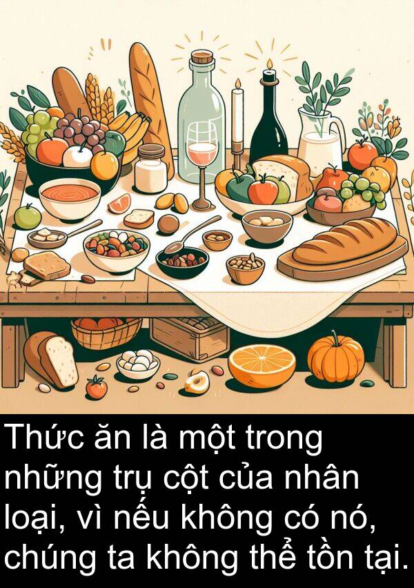 trụ: Thức ăn là một trong những trụ cột của nhân loại, vì nếu không có nó, chúng ta không thể tồn tại.