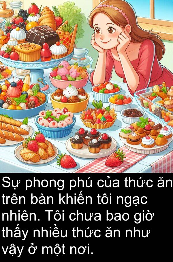 phú: Sự phong phú của thức ăn trên bàn khiến tôi ngạc nhiên. Tôi chưa bao giờ thấy nhiều thức ăn như vậy ở một nơi.