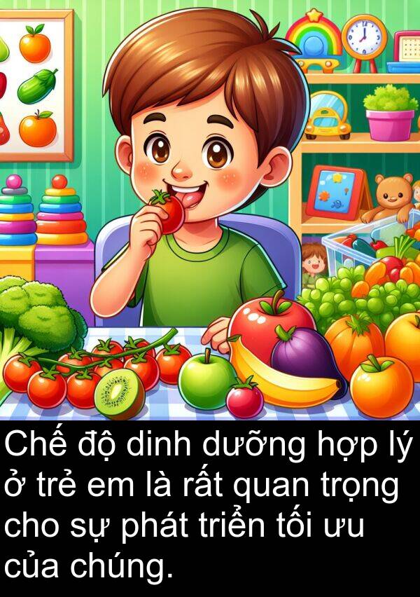 dinh: Chế độ dinh dưỡng hợp lý ở trẻ em là rất quan trọng cho sự phát triển tối ưu của chúng.