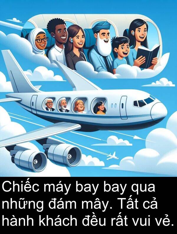 vẻ: Chiếc máy bay bay qua những đám mây. Tất cả hành khách đều rất vui vẻ.