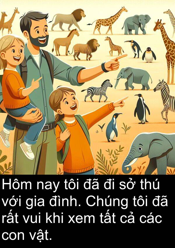 đình: Hôm nay tôi đã đi sở thú với gia đình. Chúng tôi đã rất vui khi xem tất cả các con vật.