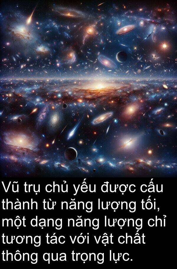 cấu: Vũ trụ chủ yếu được cấu thành từ năng lượng tối, một dạng năng lượng chỉ tương tác với vật chất thông qua trọng lực.