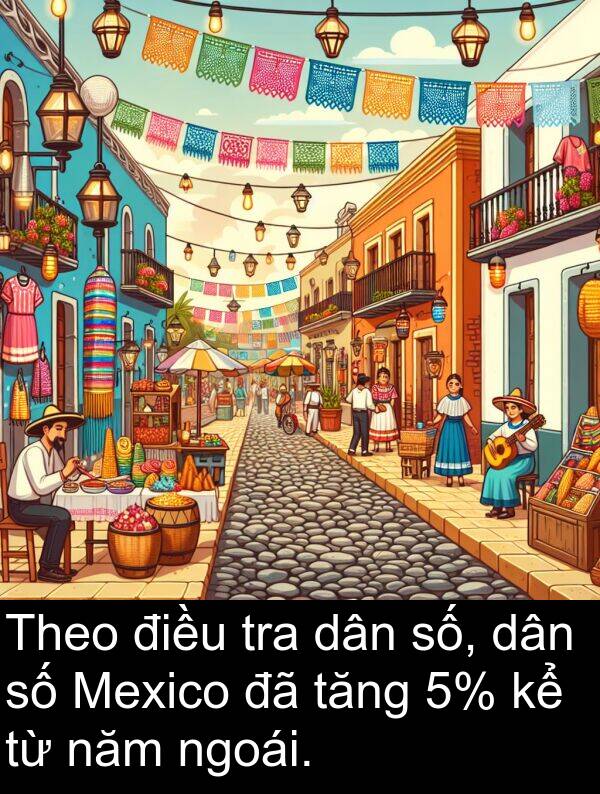 số: Theo điều tra dân số, dân số Mexico đã tăng 5% kể từ năm ngoái.