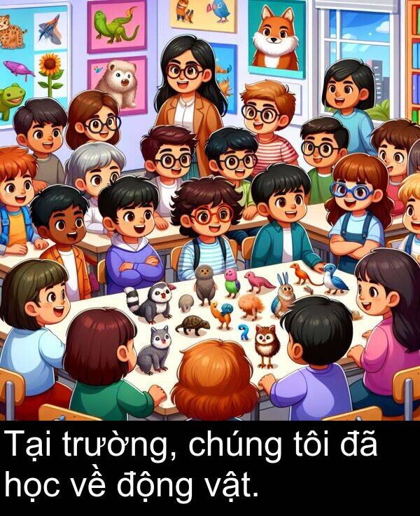 động: Tại trường, chúng tôi đã học về động vật.
