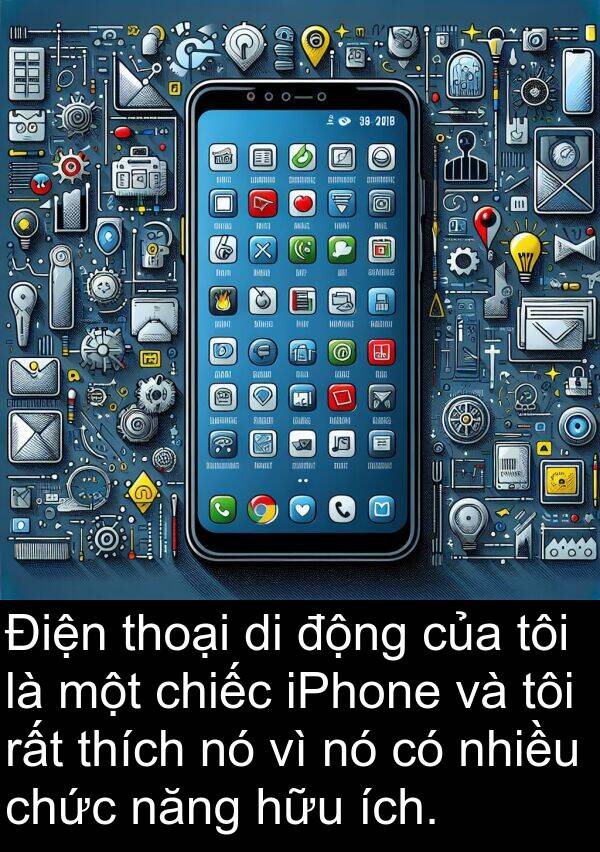 thoại: Điện thoại di động của tôi là một chiếc iPhone và tôi rất thích nó vì nó có nhiều chức năng hữu ích.