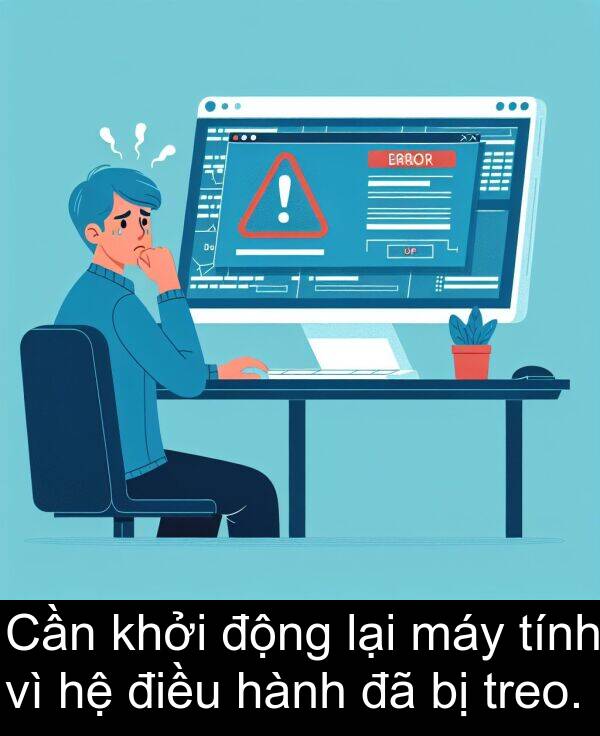 điều: Cần khởi động lại máy tính vì hệ điều hành đã bị treo.