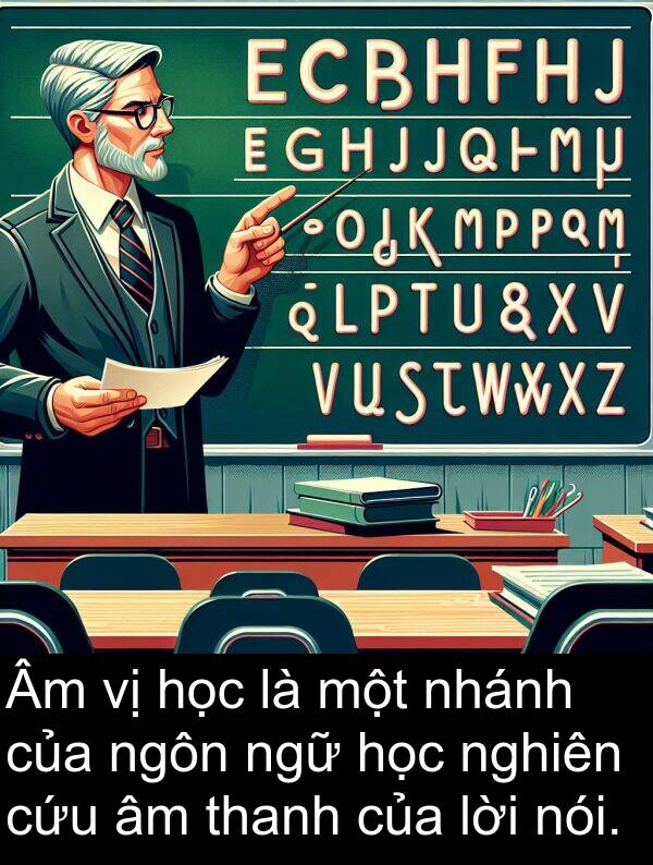lời: Âm vị học là một nhánh của ngôn ngữ học nghiên cứu âm thanh của lời nói.