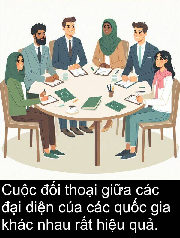 đối: Cuộc đối thoại giữa các đại diện của các quốc gia khác nhau rất hiệu quả.