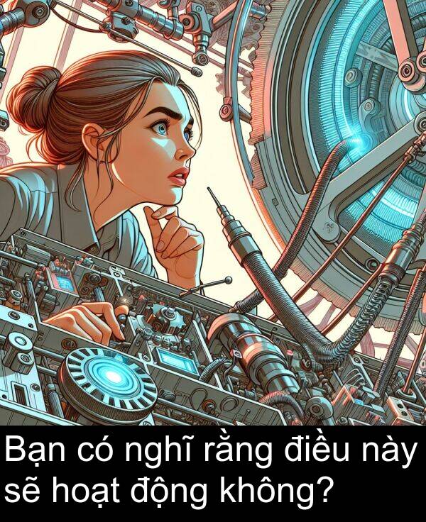 rằng: Bạn có nghĩ rằng điều này sẽ hoạt động không?
