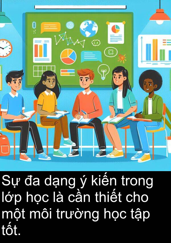 dạng: Sự đa dạng ý kiến trong lớp học là cần thiết cho một môi trường học tập tốt.