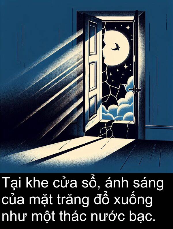 sổ: Tại khe cửa sổ, ánh sáng của mặt trăng đổ xuống như một thác nước bạc.
