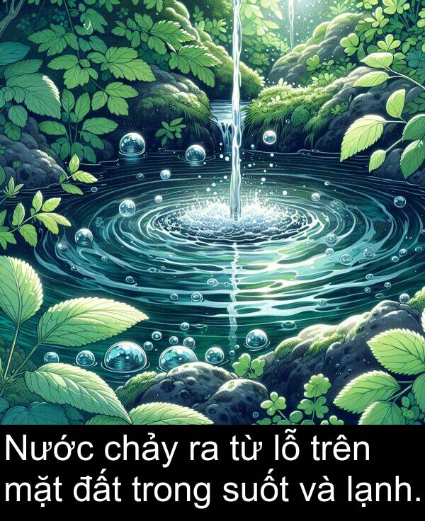 đất: Nước chảy ra từ lỗ trên mặt đất trong suốt và lạnh.