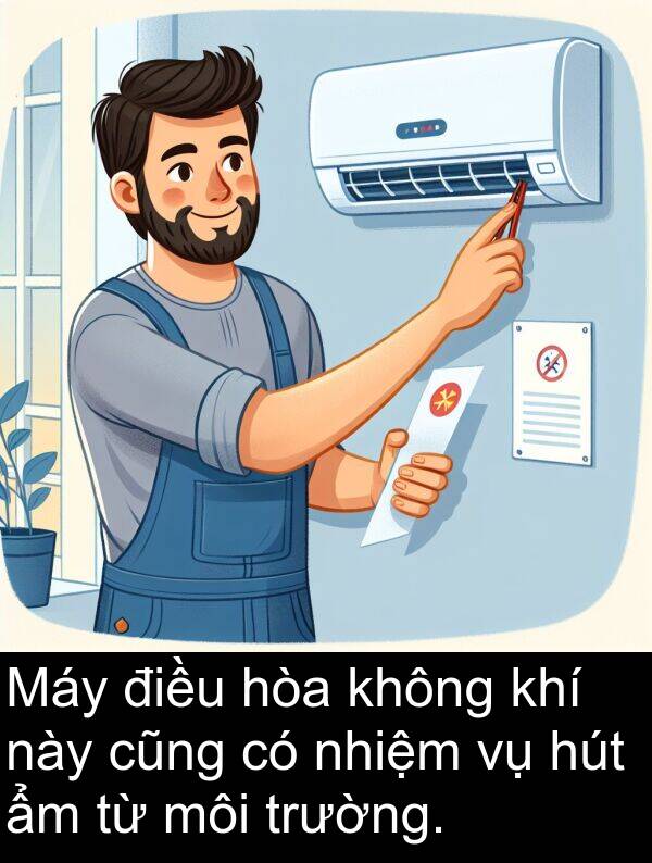 cũng: Máy điều hòa không khí này cũng có nhiệm vụ hút ẩm từ môi trường.