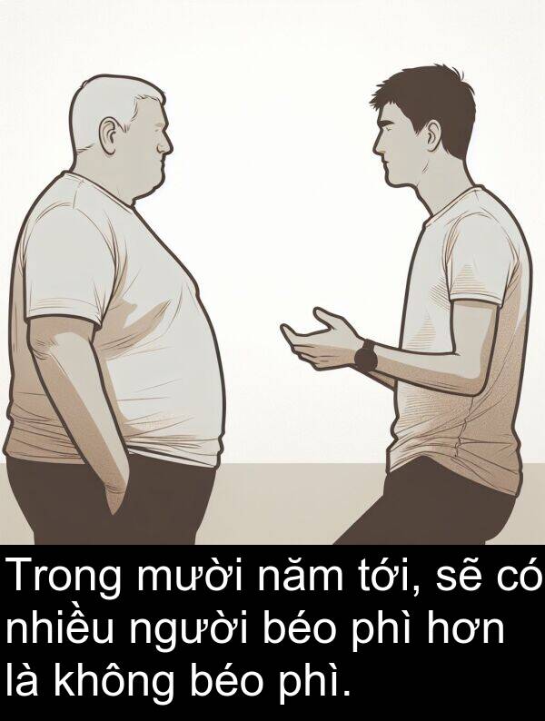 phì: Trong mười năm tới, sẽ có nhiều người béo phì hơn là không béo phì.