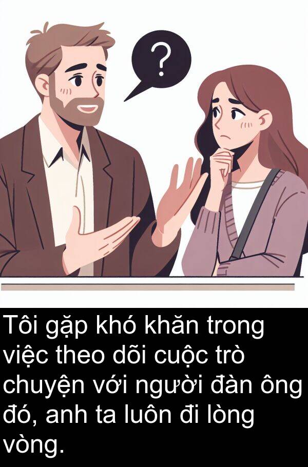 dõi: Tôi gặp khó khăn trong việc theo dõi cuộc trò chuyện với người đàn ông đó, anh ta luôn đi lòng vòng.