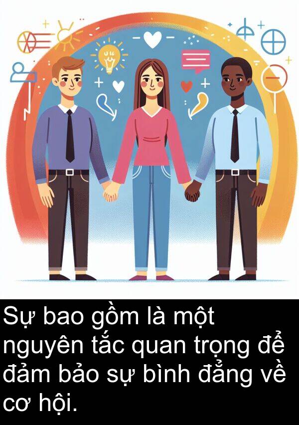 đảm: Sự bao gồm là một nguyên tắc quan trọng để đảm bảo sự bình đẳng về cơ hội.