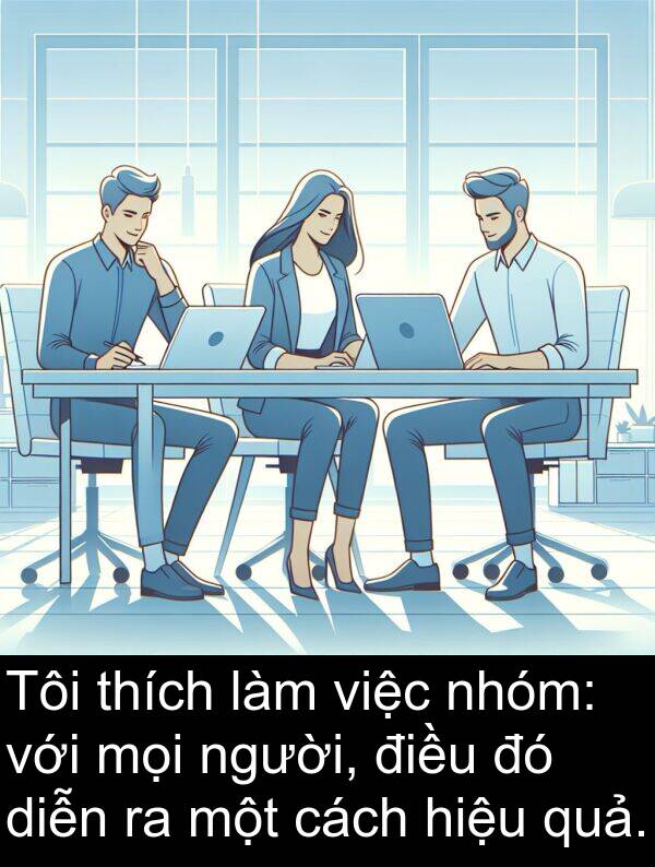 hiệu: Tôi thích làm việc nhóm: với mọi người, điều đó diễn ra một cách hiệu quả.