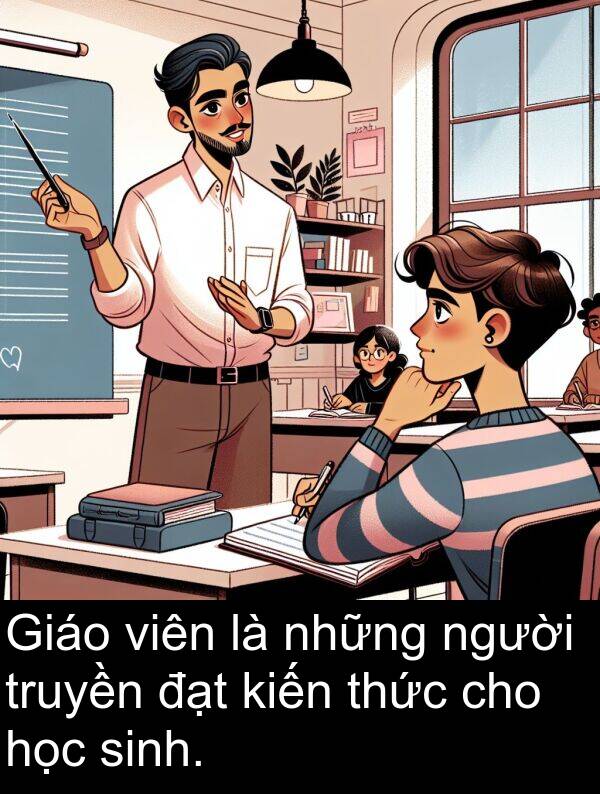 đạt: Giáo viên là những người truyền đạt kiến thức cho học sinh.